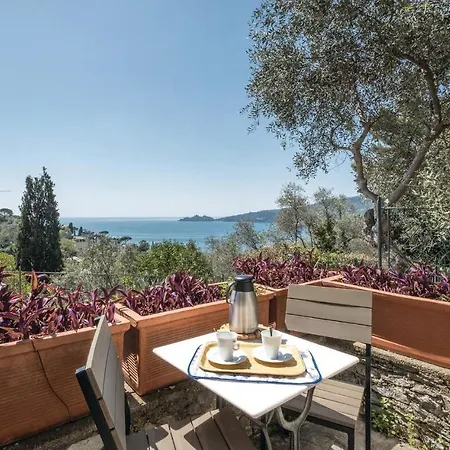 Hébergement de vacances Holiday La Casa Rossa *